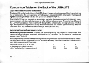 Page 20
www.orphancameras.com  