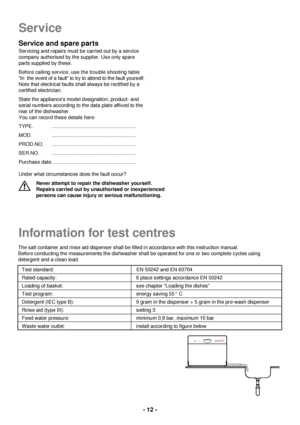 Page 12- 12 -
Service
Service and spare parts
Servicing and repairs must be carried out by a service
company authorised by the supplier. Use only spare
parts supplied by these. 
Before calling service, use the trouble shooting table 
ÓIn  the event of a faultÓ to try to attend to the fault yourself.
Note that electrical faults shall always be rectiÞed by a
certiÞed electrician.
State the applianceÕs model designation, product- and
serial numbers according to the data plate afÞxed to the
rear of the dishwasher....