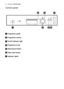 Page 88electroluxcontrol panel
Control panel
Programme guide
Programme marker
On/Off indicator light
Programme knob
Start/cancel button
Delay start button
Indicator lights1
2
3
4
5
6
7
117997 92/0en  5-09-2006  15:18  Pagina 8
 