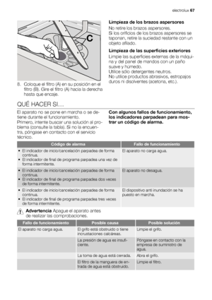 Page 67C
8. Coloque el filtro (A) en su posición en el
filtro (B). Gire el filtro (A) hacia la derecha
hasta que encaje.Limpieza de los brazos aspersores
No retire los brazos aspersores.
Si los orificios de los brazos aspersores se
taponan, retire la suciedad restante con un
objeto afilado.
Limpieza de las superficies exteriores
Limpie las superficies externas de la máqui-
na y del panel de mandos con un paño
suave y húmedo.
Utilice sólo detergentes neutros.
No utilice productos abrasivos, estropajos
duros ni...