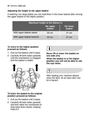 Page 2020electroluxdaily use
Adjusting the height of the upper basket 
If washing very large plates you can load them in the lower basket after moving
the upper basket to the higher position. 
Maximum height of the dishes in:
the upper
basket
20 cm 31 cmthe lower
basket
With upper basket raised
24 cm 27 cm With upper basket lowered
Never lift or lower the basket on
one side only
When the basket is in the higher
position you will not be able to use
the cup racks.
After loading your machine always
close the door,...