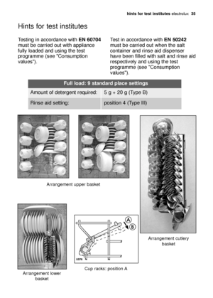 Page 35hints for test institutes electrolux  35
Hints for test institutes
Testing in accordance with EN 60704
must be carried out with appliance
fully loaded and using the test
programme (see Consumption
values).Test in accordance with EN 50242
must be carried out when the salt
container and rinse aid dispenser
have been filled with salt and rinse aid
respectively and using the test
programme (see Consumption
values).
Full load: 9 standard place settings
Amount of detergent required:5 g + 20 g (Type B)
Rinse...