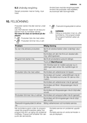 Page 559.3 Utvändig rengöring
Rengör produkten med en fuktig, mjuk
trasa.Använd bara neutrala rengöringsmedel.
Använd inte produkter med slipeffekt,
skursvampar eller lösningsmedel.
10. FELSÖKNING
Produkten startar inte eller stannar under
diskning.
Läs informationen nedan för att lösa pro-
blemet innan du kontaktar service.
Vid vissa fel visas en larmkod på dis-
playen:
•
 - Produkten fylls inte med vatten.
•
 - Produkten tömmer inte ut vatt-
net.•
 - Översvämningsskyddet är aktive-
rat.
VARNING
Stäng av...