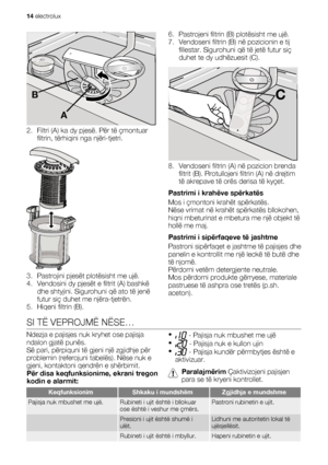 Page 14A
B
2. Filtri (A) ka dy pjesë. Për të çmontuar
filtrin, tërhiqini nga njëri-tjetri.
3. Pastrojini pjesët plotësisht me ujë.
4. Vendosini dy pjesët e filtrit (A) bashkë
dhe shtyjini. Sigurohuni që ato të jenë
futur siç duhet me njëra-tjetrën.
5. Hiqeni filtrin (B).6. Pastrojeni filtrin (B) plotësisht me ujë.
7. Vendoseni filtrin (B) në pozicionin e tij
fillestar. Sigurohuni që të jetë futur siç
duhet te dy udhëzuesit (C).
C
8. Vendoseni filtrin (A) në pozicion brenda
filtrit (B). Rrotullojeni filtrin (A)...