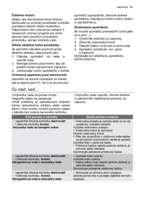 Page 15   
Čistenie vnútra 
 
Dbajte, aby boli tesnenia okolo dvierok,  
dávkova če na umývací prostriedok a leštidlo 
pravidelne  čistené vlhkou handri čkou. 
Odporú čame vám vykona ť po kadých 3 
mesiacoch umývací program pre ve ľmi 
špinavý riad s pouitím umývacieho  
prostriedku, ale bez vloenia riadu.
 
 
Dlhšie obdobia mimo prevádzky 
 
Ak spotrebi č nebudete pouíva ť po čas 
dlhšieho obdobia, odporú čame vám:
 
 
1.  Odpojte  spotrebi č  od  siete  a 
vypnite vodu.  
 
2.  Nechajte dvierka...