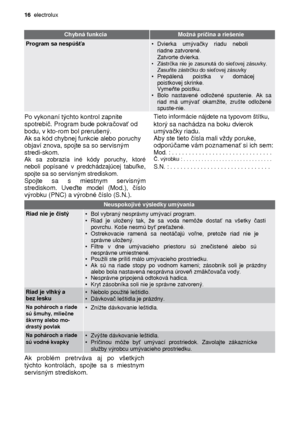 Page 1616  electrolux 
 
Chybná funkcia 
 
Program sa nespúš ťa 
               
Po vykonaní týchto kontrol zapnite  
spotrebi č. Program bude pokra čova ť od 
bodu, v kto-rom bol prerušený.
 
Ak sa kód chybnej funkcie alebo poruchy  
objaví znova, spojte sa so servisným 
stredi-skom.
 Ak  sa  zobrazia  iné  kódy  poruchy,  ktoré 
neboli  popísané  v  predchádzajúcej  tabu ľke, 
spojte sa so servisným strediskom.
 
Spojte  sa  s  miestnym  servisným  
strediskom.  Uve ďte  model  (Mod.),  číslo 
výrobku (PNC) a...