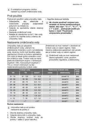 Page 5electrolux  5 
 
S ovláda čom programu mono 
nastavi ť aj úrove ň zmäk čova ča vody.
 
  
Prvé pouitie  
 
Pred prvým pouitím vašej umýva čky riadu: 
 
•  Zabezpe čte,  aby  elektrické  a 
vodovodné  prípojky  zodpovedali  
pokynom na inštalá-ciu  
  
•  Vyberte  zo  spotrebi ča  všetok  obalový 
ma-teriál  
 
•  Nastavte zmäk čova č vody  
•  Nalejte do zásobníka na so ľ 1 liter vody 
a potom ho napl ňte so ľou ur čenou do 
umýva čky riadu  
 •  Napl ňte dávkova č leštidla 
 
Ak chcete pouíva ť...