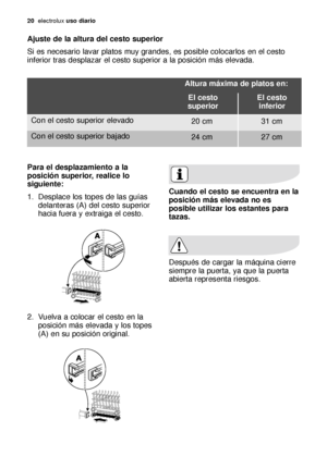 Page 2020electroluxuso diario
Ajuste de la altura del cesto superior 
Si es necesario lavar platos muy grandes, es posible colocarlos en el cesto
inferior tras desplazar el cesto superior a la posición más elevada. 
Altura máxima de platos en:
El cesto
superior
20 cm 31 cmEl cesto
inferior
Con el cesto superior elevado
24 cm 27 cm Con el cesto superior bajado
Para el desplazamiento a la
posición superior, realice lo
siguiente:
1. Desplace los topes de las guías
delanteras (A) del cesto superior
hacia fuera y...