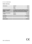 Page 32Datos técnicos
32electroluxdatos técnicos
Dimensiones Anchura 60 cm
85 cm
61 cm Altura
Fondo
Presión del suministro
de aguaMínima 0.05 MPa
0.8 MPa Máxima
Capacidad12 cubiertos
Peso máx.41 kg
Nivel de ruido49 dB (A)
Voltaje de la conexión
eléctrica - Potencia-
FusibleLos datos de la conexión eléctrica se indican
en la placa de datos técnicos, situada en el
borde interno de la puerta del lavavajillas
Salvo modificaciones
156998 13/0es  6-07-2006  18:07  Pagina 32
 