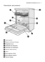 Page 7Descripción del producto
descripción del producto electrolux  7
Cesto superior
Selector de dureza del agua
Recipiente de sal
Distribuidor de detergente
Distribuidor de abrillantador
Placa de datos técnicos
Filtros
Brazo aspersor inferior
Brazo aspersor superior
Plano de trabajo1
2
3
4
5
6
7
8
9
10
156998 13/0es  6-07-2006  18:07  Pagina 7
 