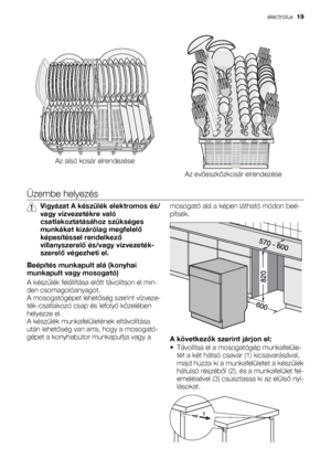 Page 19Az alsó kosár elrendezése
Az evőeszközkosár elrendezése
Üzembe helyezés
Vigyázat A készülék elektromos és/
vagy vízvezetékre való
csatlakoztatásához szükséges
munkákat kizárólag megfelelő
képesítéssel rendelkező
villanyszerelő és/vagy vízvezeték-
szerelő végezheti el.
Beépítés munkapult alá (konyhai
munkapult vagy mosogató)
A készülék felállítása előtt távolítson el min-
den csomagolóanyagot.
A mosogatógépet lehetőség szerint vízveze-
ték-csatlakozó csap és lefolyó közelében
helyezze el.
A készülék...