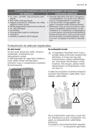 Page 9A következő evőeszközök és edények mosogatógépben való mosogatásra
nem alkalmasak:korlátozottan alkalmasak:
• Fa-, szaru-, porcelán- vagy gyöngyház nyelű
tárgyak.
•Nem hőálló műanyag tárgyak.
• Régebbi evőeszközök, amelyeken nem hőálló
ragasztott részek vannak.
•Kötőanyaggal préselt evőeszközök és edények.
• Ón- vagy réztárgyak.
•Ólomkristály.
• Rozsdásodásra hajlamos acéltárgyak.
• Fatányérok.
• Szintetikus szálakból készült tárgyak.•Kőcserép edényeket csak akkor mosogasson
mosogatógépben, ha a gyártó...