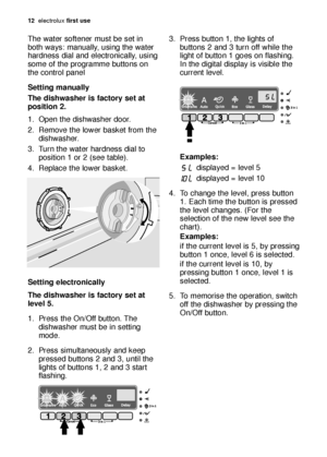 Page 1212electroluxfirst use
The water softener must be set in
both ways: manually, using the water
hardness dial and electronically, using
some of the programme buttons on
the control panel
Setting manually
The dishwasher is factory set at
position 2.
1. Open the dishwasher door.
2. Remove the lower basket from the
dishwasher.
3. Turn the water hardness dial to
position 1 or 2 (see table).
4. Replace the lower basket.
Setting electronically
The dishwasher is factory set at
level 5. 
1. Press the On/Off button....