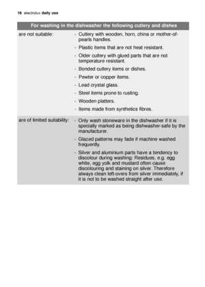 Page 1616electroluxdaily use
For washing in the dishwasher the following cutlery and dishes
are not suitable: - Cutlery with wooden, horn, china or mother-of-
pearls handles.
- Plastic items that are not heat resistant.
- Older cutlery with glued parts that are not
temperature resistant.
- Bonded cutlery items or dishes.
- Pewter or copper items.
- Lead crystal glass.
- Steel items prone to rusting.
- Wooden platters.
- Items made from synthetics fibres.
are of limited suitability:
- Only wash stoneware in the...
