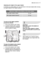 Page 21daily use electrolux  21
Adjusting the height of the upper basket 
If washing very large plates you can load them in the lower basket after moving
the upper basket to the higher position. 
To move to the higher position
proceed as follows:
1. Pull out the basket until it stops. 
2. Carefully lift both sides upwards
until the mechanism is engaged
and the basket is stable. 
To lower the basket to the original
position proceed as follows:
1. Pull out the basket until it stops. 
2. Carefully lift both sides...