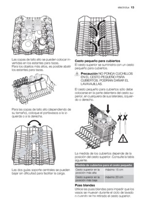 Page 13Las copas de tallo alto se pueden colocar in-
vertidas en los estantes para tazas.
Para los objetos más altos, es posible abatir
los estantes para tazas.
Para las copas de tallo alto (dependiendo de
su tamaño), coloque el portavasos a la iz-
quierda o a la derecha.
Las dos guías soporte centrales se pueden
bajar sin dificultad para facilitar la carga.
Cesto pequeño para cubiertos
El cesto superior se suministra con un cesto
pequeño para cubiertos.
Precaución NO PONGA CUCHILLOS
EN EL CESTO PEQUEÑO PARA...