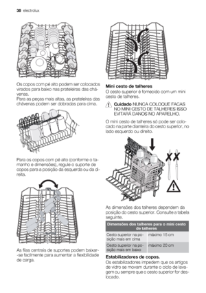 Page 38Os copos com pé alto podem ser colocados
virados para baixo nas prateleiras das chá-
venas.
Para as peças mais altas, as prateleiras das
chávenas podem ser dobradas para cima.
Para os copos com pé alto (conforme o ta-
manho e dimensões), regule o suporte de
copos para a posição da esquerda ou da di-
reita.
As filas centrais de suportes podem baixar-
-se facilmente para aumentar a flexibilidade
de carga.
Mini cesto de talheres
O cesto superior é fornecido com um mini
cesto de talheres.
Cuidado NUNCA...