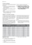 Page 32Primeira utilização
Antes de utilizar a máquina de lavar loiça pela
primeira vez:
• Certifique-se que as ligações eléctricas e
hídricas estão de acordo com as instru-
ções de instalação
• Retire o material de embalagem do interior
do aparelho
• Seleccione o nível do descalcificador de
água
• Deite 1 litro de água no interior do depósito
de sal e, em seguida, encha-o com sal pa-
ra máquinas de lavar loiça• Encha o depósito de abrilhantador
Se pretender usar pastilhas de de-
tergente, como por exemplo: 3...