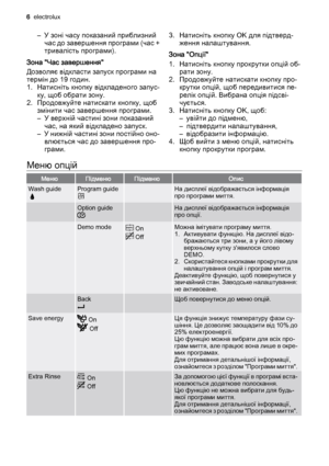 Page 6– У зоні часу показаний приблизний
час до завершення програми (час +
тривалість програми).
Зона "Час завершення"
Дозволяє відкласти запуск програми на
термін до 19 годин.
1. Натисніть кнопку відкладеного запус‐
ку, щоб обрати зону.
2. Продовжуйте натискати кнопку, щоб
змінити час завершення програми.
– У верхній частині зони показаний
час, на який відкладено запуск.
– У нижній частині зони постійно оно‐
влюється час до завершення про‐
грами.3. Натисніть кнопку OK для підтверд‐
ження...