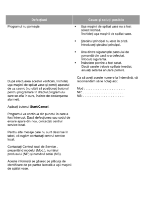 Page 31 
 
Defecţiuni Cauze şi soluţii posibile 
Programul nu porneşte. ƒ Uşa maşinii de spălat vase nu a fost 
corect închisă. 
Închideţi uşa maşinii de spălat vase. 
 
ƒ Ştecărul principal nu este în priză. 
Introduceţi ştecărul principal. 
 
ƒ  Una dintre siguranţele panoului de 
comandă din casă s-a defectat. 
Înlocuiţi siguranţa. 
ƒ Întârziere pornire a fost setat.  
Dacă vasele trebuie spălate imediat, 
anulaţi setarea anulare pornire. 
 
 
După efectuarea acestor verificări, închideţi 
uşa maşinii de...