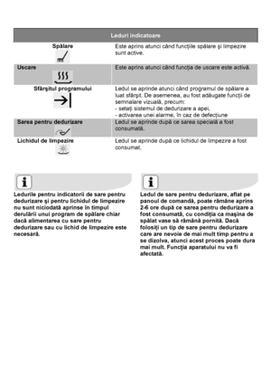 Page 10 
 
 
 
 
 
 
 
 
 
 
 
 
 
 
 
 
 
 
 
 
 
 
 
 
Ledurile pentru indicatorii de sare pentru 
dedurizare şi pentru lichidul de limpezire 
nu sunt niciodată aprinse în timpul 
derulării unui program de spălare chiar 
dacă alimentarea cu sare pentru 
dedurizare sau cu lichid de limpezire este 
necesară.  
 
 
 
 
 
 
 
 
 
 
 
 
 
 
 
 
 
 
 
 
 
 
  
Ledul de sare pentru dedurizare, aflat pe 
panoul de comandă, poate rămâne aprins 
2-6 ore după ce sarea pentru dedurizare a 
fost consumată, cu condiţia ca...