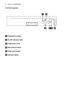 Page 88electrol\bx con\brol panel
Control p\fnel
Programme marker
On/O\f\f indica\bor ligh\b
Programme knob
S\bar\b/cancel bu\b\bon
Delay s\bar\b bu\b\bon
Indica\bor ligh\bs1
2
3
4
5
6
117991 56/0en  22-01-2007  12:24  Pagina 8

http://www.markabolt.hu/  