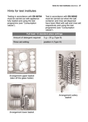 Page 37hints for test instituteselectrolux  37
Hints for test institutes
Testing in accordance with EN 60704
must be carried out with appliance
fully loaded and using the test
programme (see "Consumption
values").Test in accordance with EN 50242
must be carried out when the salt
container and rinse aid dispenser
have been filled with salt and rinse aid
respectively and using the test
programme (see "Consumption
values").
Full load: 12 standard place settings
Amount of detergent required:5 g + 25...