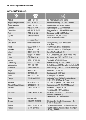 Page 4646electroluxguarantee/customer
www.electrolux.com
Albania +35 5 4 261 450 Rr. Pjeter Bogdani Nr. 7 Tirane
Belgique/België/Belgien +32 2 363 04 44 Bergensesteenweg 719, 1502 Lembeek
Danmark +45 70 11 74 00 Sjællandsgade 2, 7000 Fredericia
Eesti +37 2 66 50 030 Mustamäe tee 24, 10621 Tallinn
France www.electrolux.fr
Hellas +30 23 10 56 19 70 4 Limnou Str., 54627 Thessaloniki
Ireland +353 1 40 90 753 Long Mile Road Dublin 12
Latvija +37 17 84 59 34 Kr. Barona iela 130/2, LV-1012, Riga
Luxembourg +35 2 42 43...