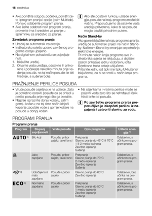 Page 16• Ako poništite odgodu početka, poništit će-
te i program pranja i opcije (osim Multitab).
Ponovo odaberite program pranja.
• Ako želite odabrati novi program pranja,
provjerite ima li sredstva za pranje u
spremniku za sredstvo za pranje.
Završetak programa pranja
•Uređaj se automatski zaustavlja.
• Indikatorsko svjetlo upravo završenog pro-
grama ostaje upaljeno.
• Na digitalnom pokazivaču se pojavljuje
nula.
1. Isključite uređaj.
2. Otvorite vrata uređaja, odstavite ih pritvo-
rena i počekajte nekoliko...