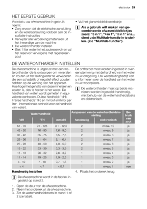 Page 29HET EERSTE GEBRUIK
Voordat u uw afwasmachine in gebruik
neemt:
• Zorg ervoor dat de elektrische aansluiting
en de wateraansluiting voldoen aan de in-
stallatie-instructies
• Verwijder alle verpakkingsmaterialen uit
het inwendige van de machine
• De waterontharder instellen
• Giet 1 liter water in het zoutreservoir en vul
het reservoir vervolgens met regenereer-
zout• Vul het glansmiddeldoseerbakje
Als u gebruik wilt maken van ge-
combineerde afwasmiddelblokjes
zoals: 3 in 1, 4 in 1, 5 in 1 enz...
dient u...