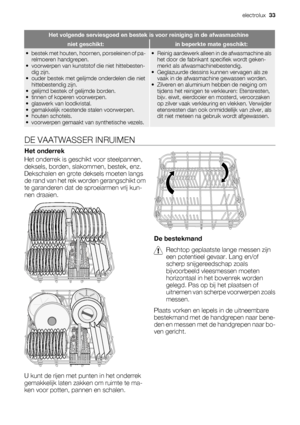 Page 33Het volgende serviesgoed en bestek is voor reiniging in de afwasmachine
niet geschikt:in beperkte mate geschikt:
• bestek met houten, hoornen, porseleinen of pa-
relmoeren handgrepen.
• voorwerpen van kunststof die niet hittebesten-
dig zijn.
• ouder bestek met gelijmde onderdelen die niet
hittebestendig zijn.
• gelijmd bestek of gelijmde borden.
• tinnen of koperen voorwerpen.
• glaswerk van loodkristal.
• gemakkelijk roestende stalen voorwerpen.
• houten schotels.
• voorwerpen gemaakt van synthetische...