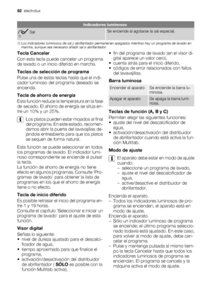 Page 52Indicadores luminosos
 Sal1)Se enciende al agotarse la sal especial.
1) Los indicadores luminosos de sal y abrillantador permanecen apagados mientras hay un programa de lavado en
marcha, aunque sea necesario añadir sal o abrillantador.
Tecla Cancelar
Con esta tecla puede cancelar un programa
de lavado o un inicio diferido en marcha.
Teclas de selección de programa
Pulse una de estas teclas hasta que el indi-
cador luminoso del programa deseado se
encienda.
Tecla de ahorro de energía
Esta función reduce...