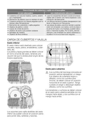 Page 57Para el lavado de cubiertos y vajilla en el lavavajillas
no son adecuados:son relativamente adecuados:
• Cubiertos con asa de madera, cuerno, cerámi-
ca o madreperla
• Elementos de plástico que no resistan el calor
• Cubiertos antiguos con piezas pegadas que no
resistan altas temperaturas
• Elementos de cubertería o vajilla pegados
• Objetos de peltre o cobre
• Copas de cristal de plomo
• Objetos de acero que puedan oxidarse
• Bandejas de madera
• Objetos de fibra sintética• Lave los recipientes de barro...