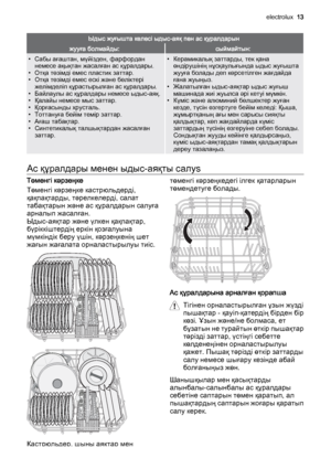 Page 13Ыдыс жуғышта келесі ыдыс-аяқ пен ас құралдарын
жууға болмайды:сыймайтын:
• Сабы ағаштан, мүйізден, фарфордан
немесе ақықтан жасалған ас құралдары.
• Отқа төзімді емес пластик заттар.
• Отқа төзімді емес ескі және бөліктері
желімделіп құрастырылған ас құралдары.
• Байлаулы ас құралдары немесе ыдыс-аяқ.
• Қалайы немесе мыс заттар.
• Қорғасынды хрусталь.
• Тоттануға бейім темір заттар.
• Ағаш табақтар.
• Синтетикалық талшықтардан жасалған
заттар.• Керамикалық заттарды, тек қана
өндірушінің нұсқаулығында...