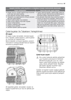 Page 37Aşağıda belirtilen çatal-bıçakların ve tabakların bulaşık makinesinde yıkanmaları
Uygun olmayanlar:Sınırlı derecede uygun olanlar:
•Ahşap, boynuz, çiniden yapılma veya mücevher
süslü sapı olan çatal-bıçaklar.
•Isıya dayanıklı olmayan plastik eşyalar.
•Yapışkanlı ve sıcağa dayanıklı olmayan parçaları
olan eski çatal-bıçaklar.
• Eklemli çatal-bıçaklar veya tabaklar.
• Kalay-kurşun alaşımlı veya bakır eşyalar.
•Kurşun kristal bardak.
•Paslanır özellikteki çelik eşyalar.
•Ahşap büyük tabaklar.
• Sentetik...