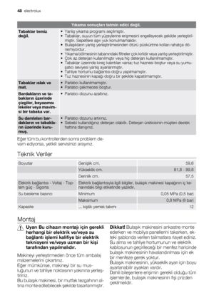 Page 48Yıkama sonuçları tatmin edici değil.
Tabaklar temiz
değil.•Yanlış yıkama programı seçilmiştir.
• Tabaklar, suyun tüm yüzeylerine erişmesini engelleyecek şekilde yerleştiril-
miştir. Sepetlere aşırı yük konulmamalıdır.
•Bulaşıkların yanlış yerleştirilmesinden ötürü püskürtme kolları rahatça dö-
nemiyordur.
•Yıkama bölmesinin tabanındaki filtreler çok kirlidir veya yanlış yerleştirilmiştir.
• Çok az deterjan kullanılmıştır veya hiç deterjan kullanılmamıştır.
• Tabaklar üzerinde kireç kalıntıları varsa; tuz...