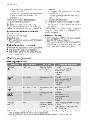 Page 12– The end-of-programme indicator light
starts to flash.
2. Release the programme selection/cancel
button to cancel the washing pro-
gramme.
At this time you can do these steps:
1. Switch off the appliance.
2. Set a new washing programme.
Fill the detergent dispenser with detergent
before you set a new washing programme.
Interrupting a washing programme
Open the door.
• The programme stops.
Close the door.
• The programme continues from the point
of interruption.
End of the washing programme
Switch off...