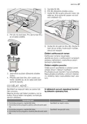 Page 27A
B
2. Filtr (A) má dvě části. Pro demontáž filtru
je od sebe oddělte.
3. Jednotlivé součásti důkladně očistěte
vodou.
4. Přiložte obě části filtru (A) k sobě a za-
tlačte. Ujistěte se, že do sebe obě části
správně zapadly.5. Vyjměte filtr (B).
6. Filtr (B) důkladně očistěte vodou.
7. Vraťte filtr (B) na jeho původní místo. Uji-
stěte se, že je správně usazen ve vodi-
cích drážkách (C).
C
8. Vložte filtr (A) zpět do filtru (B). Otočte fil-
trem (A) po směru hodinových ručiček,
dokud se nezajistí.
Čištění...