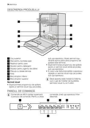 Page 34DESCRIEREA PRODUSULUI
1
2
3
4
567 89
1Coş superior
2Disc pentru duritatea apei
3Rezervor pentru sare
4Dozator pentru detergent
5Dozator pentru agentul de clătire
6Plăcuţa cu datele tehnice
7Filtre
8Braţ stropitor inferior
9Braţ stropitor superior
Semnal vizual
•După pornirea programului de spălare
apare un semnal vizual roşu pe podea,sub uşa aparatului. Acest semnal roşu
rămâne aprins până când programul de
spălare este terminat.
•După terminarea programului de spălare
apare un semnal vizual verde pe...