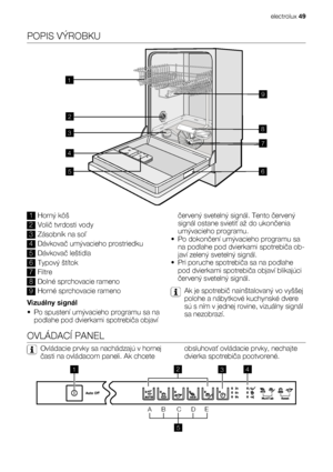 Page 49POPIS VÝROBKU
1
2
3
4
567 89
1Horný kôš
2Volič tvrdosti vody
3Zásobník na soľ
4Dávkovač umývacieho prostriedku
5Dávkovač leštidla
6Typový štítok
7Filtre
8Dolné sprchovacie rameno
9Horné sprchovacie rameno
Vizuálny signál
• Po spustení umývacieho programu sa na
podlahe pod dvierkami spotrebiča objavíčervený svetelný signál. Tento červený
signál ostane svietiť až do ukončenia
umývacieho programu.
•Po dokončení umývacieho programu sa
na podlahe pod dvierkami spotrebiča ob-
javí zelený svetelný signál.
• Pri...