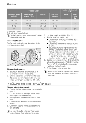 Page 52Tvrdosť vodyNastavenie tvrdosti
vody
Nemecké stup-
ne (°dH)Francúzske
stupne (°TH)mmol/lClarkove
stupneručneelek-
tronic-
ky
15 - 1826 - 322,6 - 3,218 - 2214
11 - 1419 - 251,9 - 2,513 - 1713
4 - 107 - 180,7 - 1,85 - 1212
< 4< 7< 0,7< 51 2)1 2)
1) Nastavenie z výroby.
2) Na tejto úrovni nepoužívajte soľ.
Zmäkčovač vody musíte nastaviť ručne
alebo elektronicky.
Ručné nastavenie
Otočte volič tvrdosti vody do polohy 1 ale-
bo 2 (pozrite tabuľku).
Elektronická úprava
1. Spotrebič zapnite. Skontrolujte, či je...