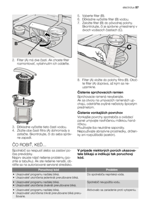 Page 57A
B
2. Filter (A) má dve časti. Ak chcete filter
rozmontovať, vytiahnutím ich oddeľte.
3. Dôkladne vyčistite tieto časti vodou.
4. Zložte obe časti filtra (A) dohromady a
zatlačte. Skontrolujte, či do seba správ-
ne zapadli.5. Vyberte filter (B).
6. Dôkladne vyčistite filter (B) vodou.
7. Založte filter (B) do pôvodnej polohy.
Skontrolujte, či je správne umiestnený v
dvoch vodiacich častiach (C).
C
8. Filter (A) vložte do polohy filtra (B). Otoč-
te filter (A) doprava, až kým sa ne-
uzamkne.
Čistenie...