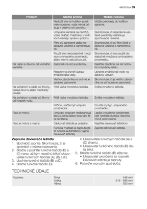 Page 59ProblémMožná príčinaMožné riešenie
 Nevložili ste do košíkov pred-
mety správne, voda nemá prí-
stup k celému ich povrchu.Vložte predmety do košíkov
správne.
 Umývacie ramená sa nemôžu
voľne otáčať. Predmety v koší-
koch nemajú správnu polohu.Skontrolujte, či nesprávne ulo-
žené predmety neblokujú
sprchovacie ramená.
 Filtre sú zanesené alebo ne-
správne vložené a namontova-
né.Skontrolujte, či sú filtre čisté a
správne vložené a namontova-
né.
 Použili ste nedostatočné množ-
stvo umývacieho prostriedku...