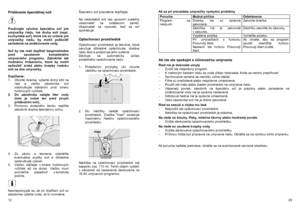 Page 12Pridávanie špeciálnej soli   
 
 
Používajte výlučne špeciálnu so ľ pre 
umýva čky riadu. Iné druhy soli (napr. 
kuchynská so ľ), ktoré nie sú ur čené pre 
umýva čky riadu, by mohli poškodi ť 
zariadenie na zmäk čovanie vody. 
 
So ľ by ste mali dop ĺňať bezprostredne 
pred spustením kompletného 
umývacieho programu.  Zabránite tak 
možnému hrdzaveniu, ktoré by mohli 
spôsobi ť zrnká alebo kvapky roztoku 
soli na dne umýva čky.  Dop ĺňanie: 
1.  Otvorte dvierka, vyberte dolný kôš na  riad a vie čko...