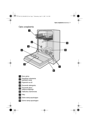 Page 7Opis urządzenia electrolux7
Opis urządzenia
Kosz górny
Regulacja ustawienia 
twardości wody
Pojemnik na sól
Dozownik detergentu
Dozownik płynu 
nabłyszczającego
Tabliczka znamionowa
Filtry
Dolne ramię spryskujące
Górne ramię spryskujące
911 636 228_ESL46010_PL.fm  Page 7  Wednesday, April 11, 2007  12:41 PM
 