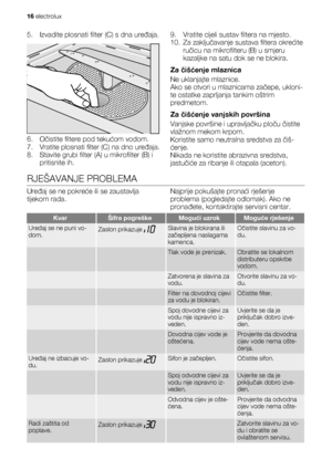 Page 165. Izvadite plosnati filter (C) s dna uređaja.
6. Očistite filtere pod tekućom vodom.
7. Vratite plosnati filter (C) na dno uređaja.
8. Stavite grubi filter (A) u mikrofilter (B) i
pritisnite ih.9. Vratite cijeli sustav filtera na mjesto.
10. Za zaključavanje sustava filtera okrećite
ručicu na mikrofilteru (B) u smjeru
kazaljke na satu dok se ne blokira.
Za čišćenje mlaznica
Ne uklanjajte mlaznice.
Ako se otvori u mlaznicama začepe, ukloni-
te ostatke zaprljanja tankim oštrim
predmetom.
Za čišćenje...