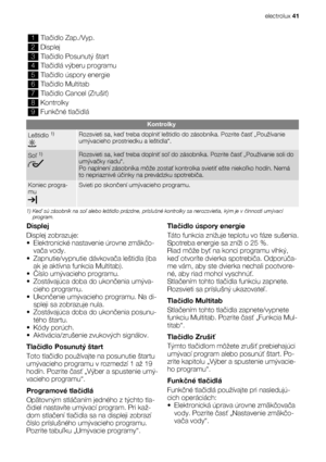 Page 411Tlačidlo Zap./Vyp.
2Displej
3Tlačidlo Posunutý štart
4Tlačidlá výberu programu
5Tlačidlo úspory energie
6Tlačidlo Multitab
7Tlačidlo Cancel (Zrušiť)
8Kontrolky
9Funkčné tlačidlá
Kontrolky
Leštidlo 1)Rozsvieti sa, keď treba doplniť leštidlo do zásobníka. Pozrite časť „Používanie
umývacieho prostriedku a leštidla“.
Soľ 1)Rozsvieti sa, keď treba doplniť soľ do zásobníka. Pozrite časť „Používanie soli do
umývačky riadu“.
Po naplnení zásobníka môže zostať kontrolka svietiť ešte niekoľko hodín. Nemá
to...