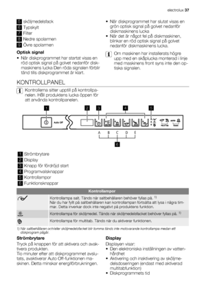 Page 375sköljmedelsfack
6Typskylt
7Filter
8Nedre spolarmen
9Övre spolarmen
Optisk signal
• När diskprogrammet har startat visas en
röd optisk signal på golvet nedanför disk-
maskinens lucka Den röda signalen förblir
tänd tills diskprogrammet är klart.• När diskprogrammet har slutat visas en
grön optisk signal på golvet nedanför
diskmaskinens lucka
• När det är något fel på diskmaskinen,
blinkar en röd optisk signal på golvet
nedanför diskmaskinens lucka.
Om maskinen har installerats högre
upp med en skåplucka...