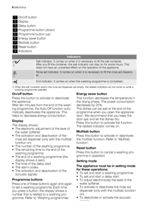 Page 61On/off button
2Display
3Delay button
4Programme button (down)
5Programme button (up)
6Energy saver button
7Multitab button
8Reset button
9Indicators
Indicators
1)
Salt indicator. It comes on when it is necessary to fill the salt container.
After you fill the container, the salt indicator can stay on for some hours. This
does not have an unwanted effect on the operation of the appliance.
1)
Rinse aid indicator. It comes on when it is necessary to fill the rinse aid dispens-
er.
End indicator. It comes on...