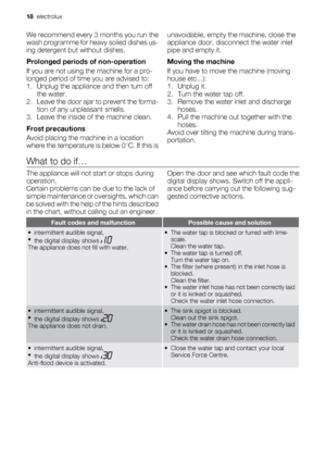 Page 18We recommend every 3 months you run the
wash programme for heavy soiled dishes us-
ing detergent but without dishes.
Prolonged periods of non-operation
If you are not using the machine for a pro-
longed period of time you are advised to:
1. Unplug the appliance and then turn off
the water.
2. Leave the door ajar to prevent the forma-
tion of any unpleasant smells.
3. Leave the inside of the machine clean.
Frost precautions
Avoid placing the machine in a location
where the temperature is below 0°C. If...